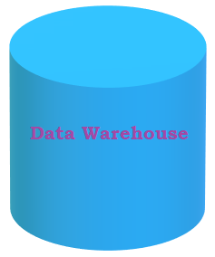 Data Warehouse Image 1